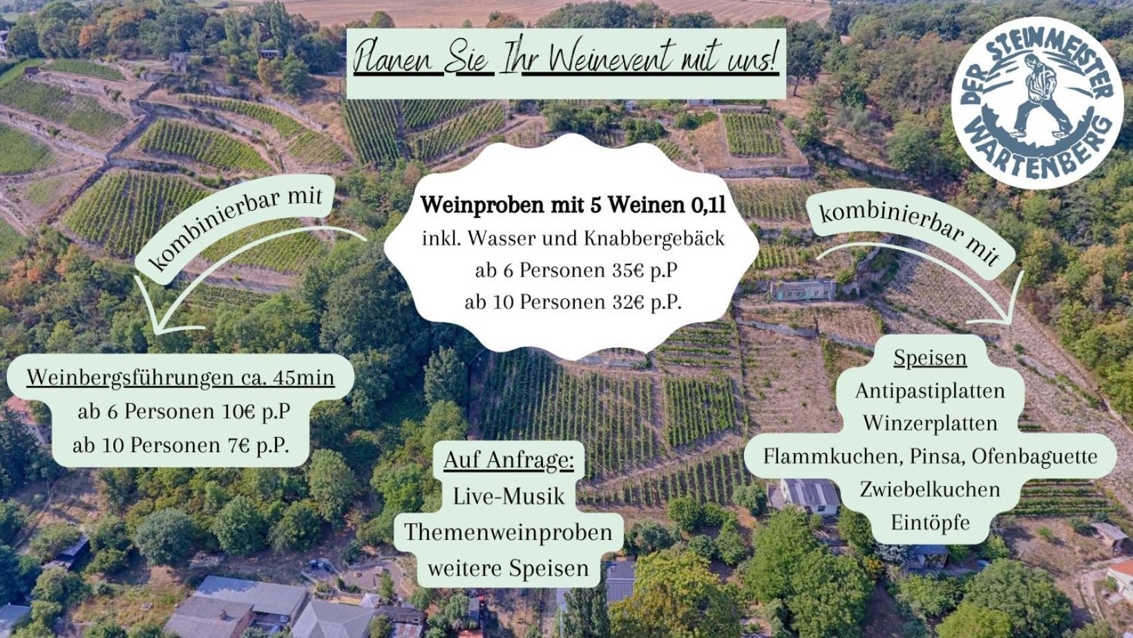 Ferienhaus Traminer Im Weinberg Фрейбург Экстерьер фото